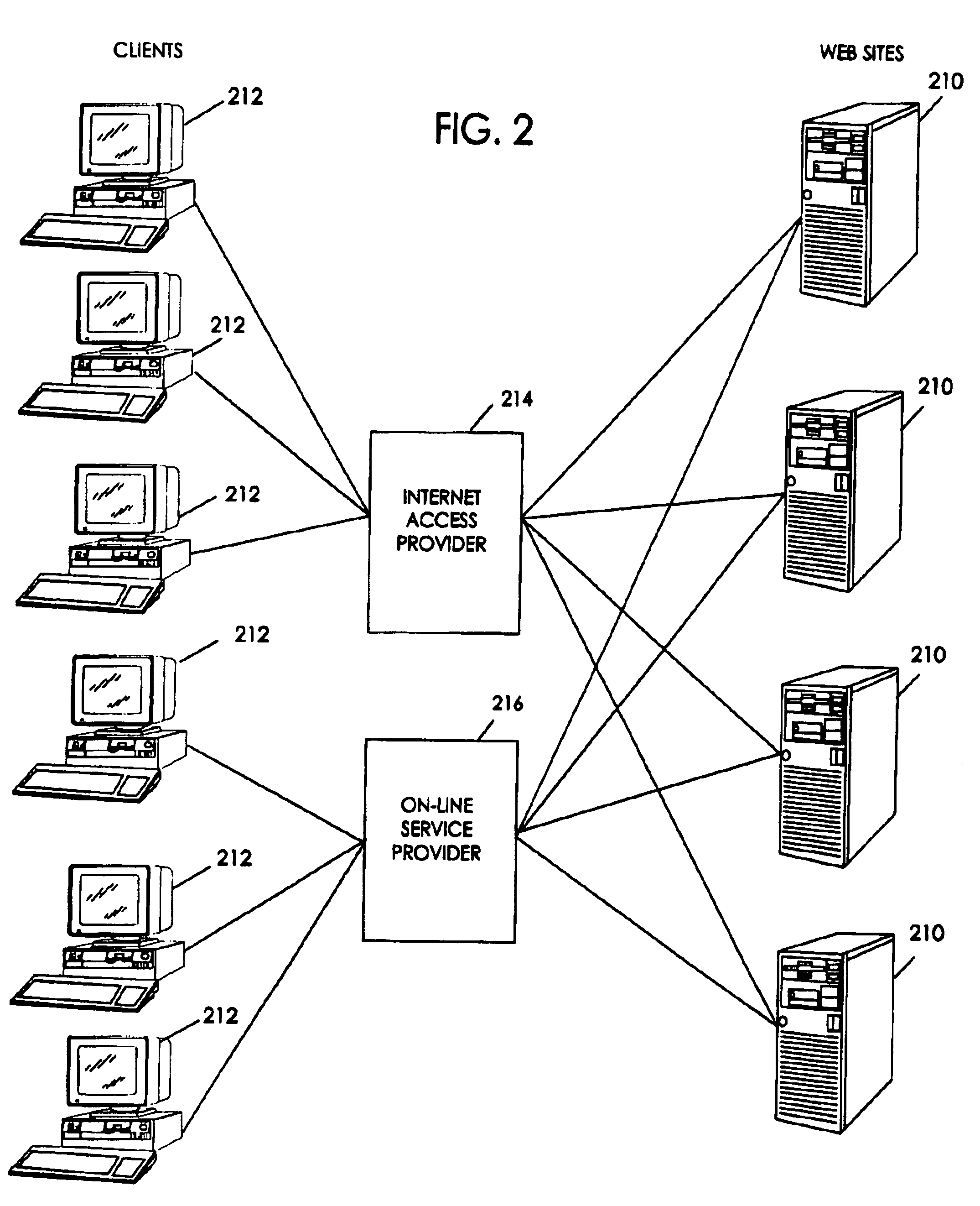Data processing system and method for archiving and accessing electronic messages