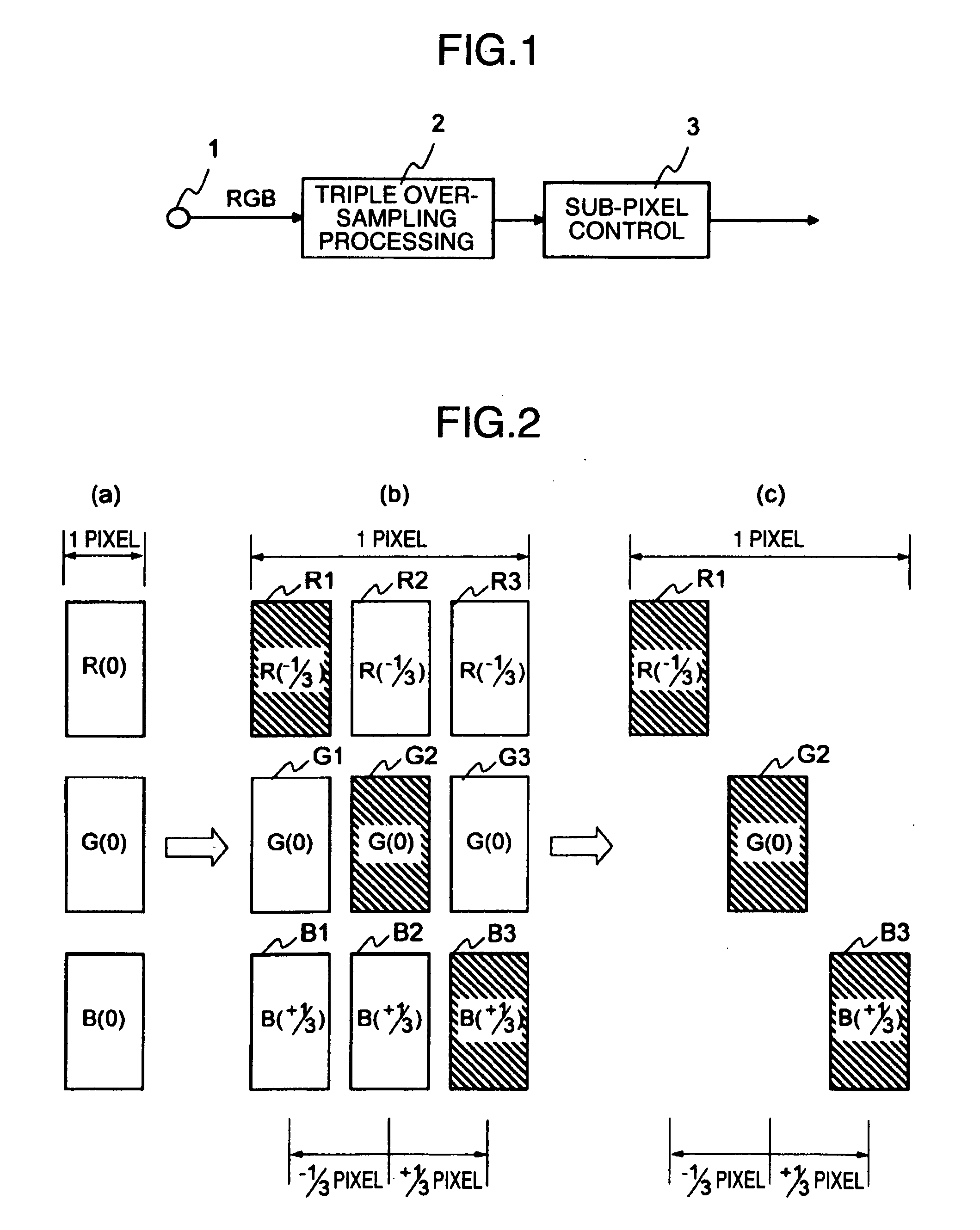 Image processing apparatus and image displaying device