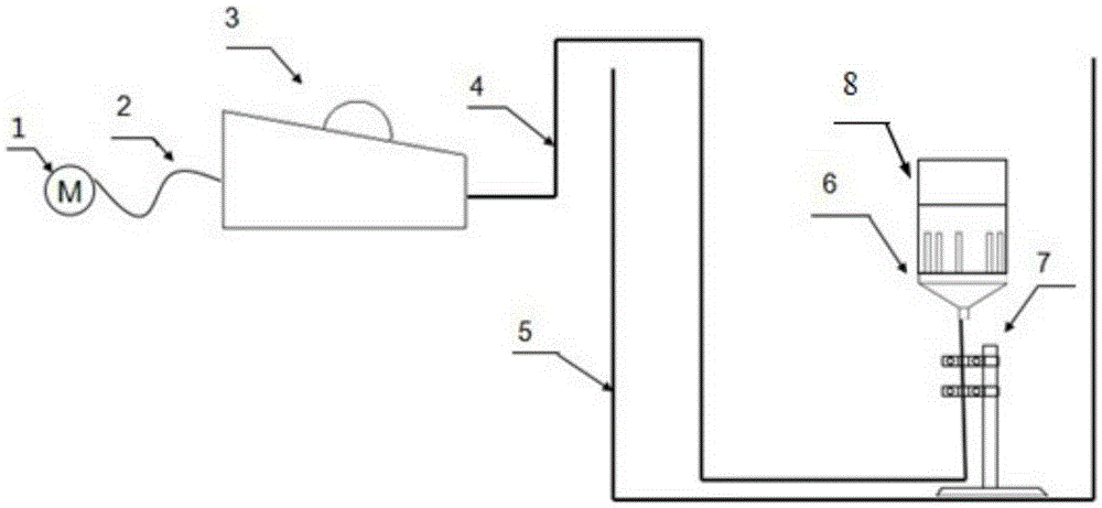 Bubble generator and method of use