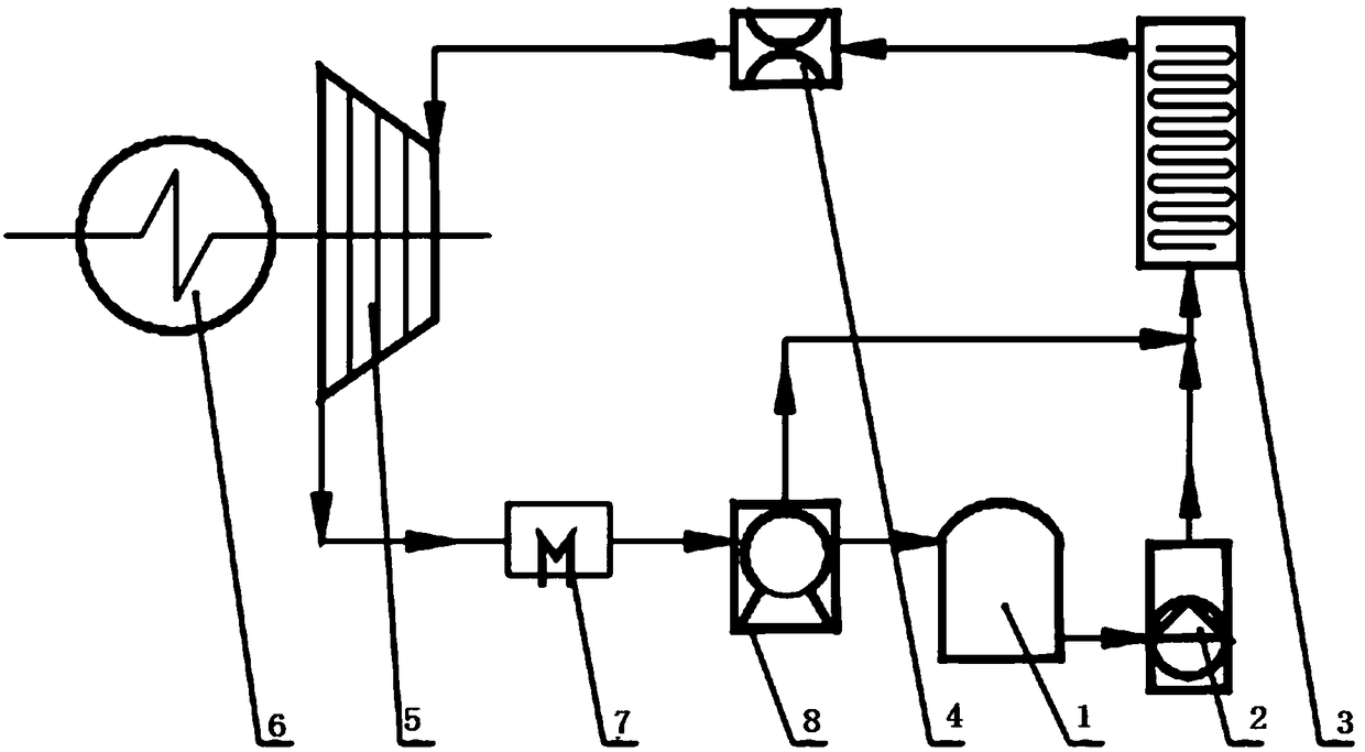 An equipment system that utilizes waste heat from a cement plant to realize carbon dioxide cycle power generation