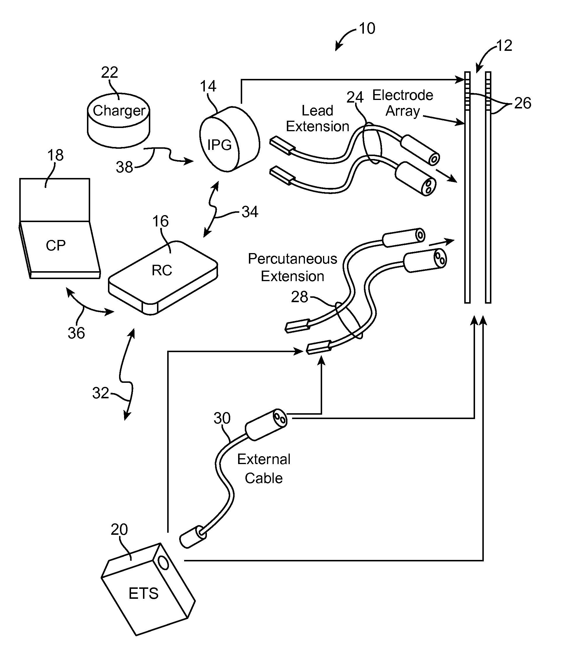 Technique for linking electrodes together during programming of neurostimulation system