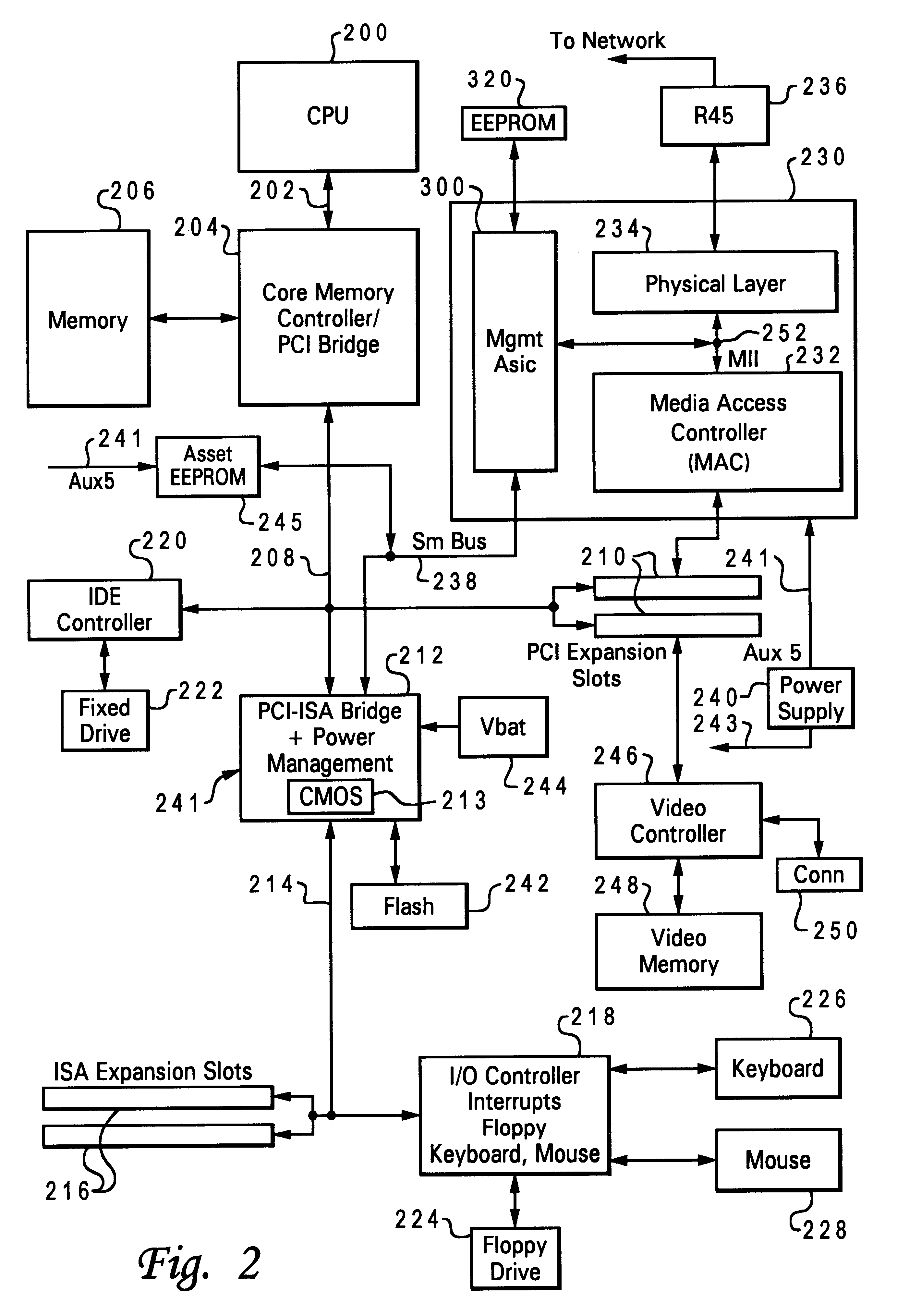 Data processing system and method for permitting a server to remotely access a powered-off client computer system's asset information