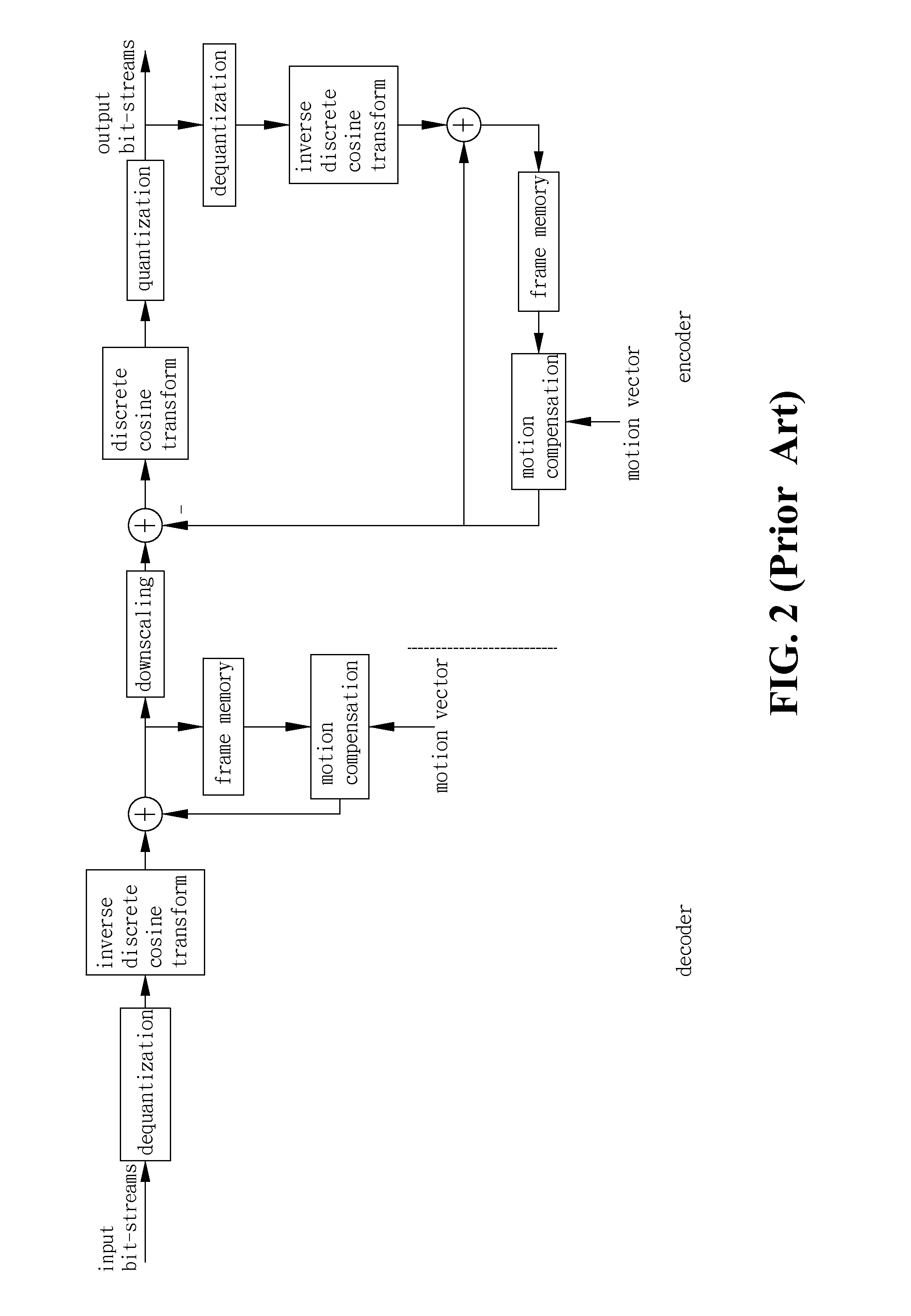 Low-complexity spatial downscaling video transcoder and method thereof
