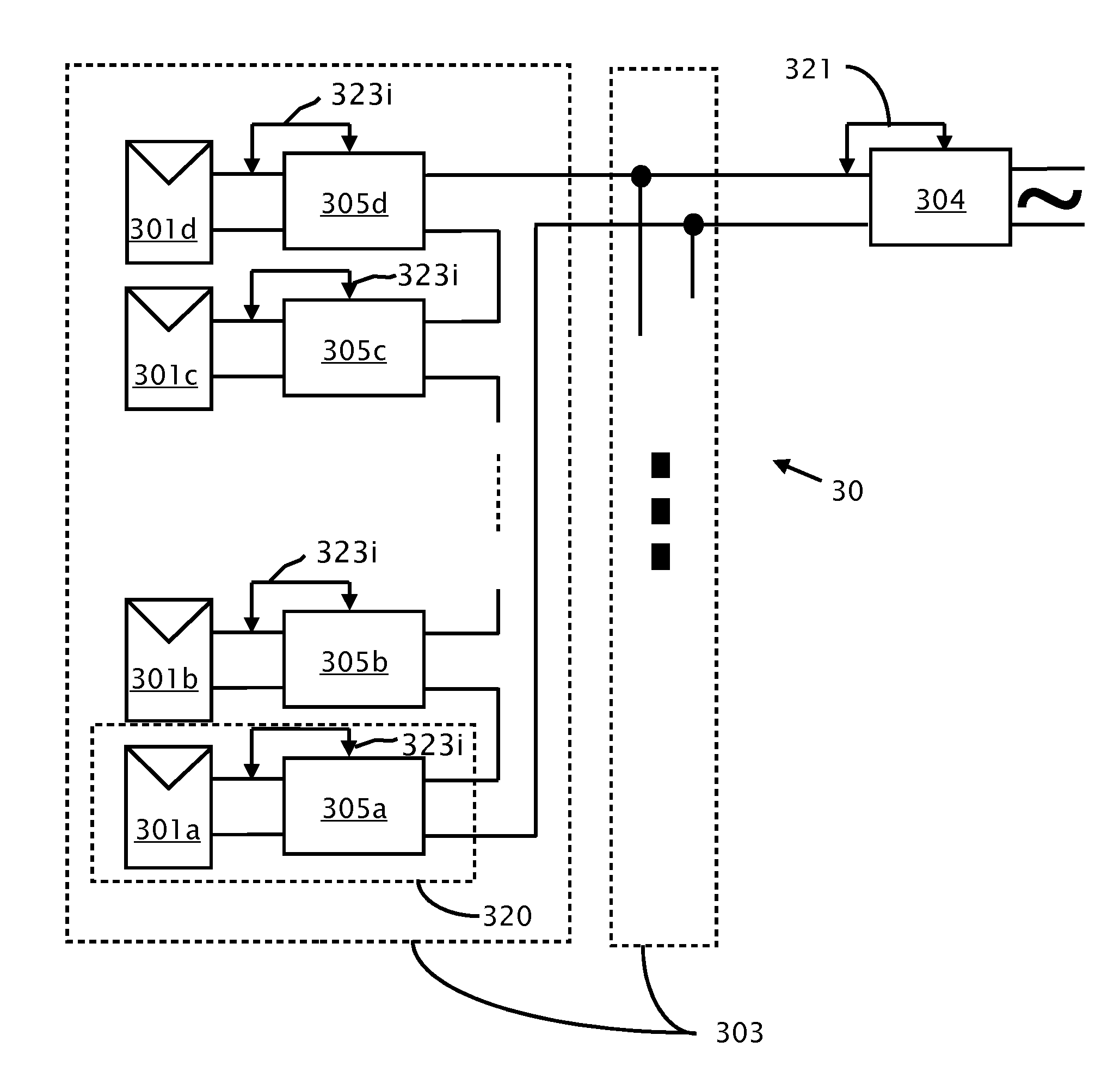 Distributed power system using direct current power sources