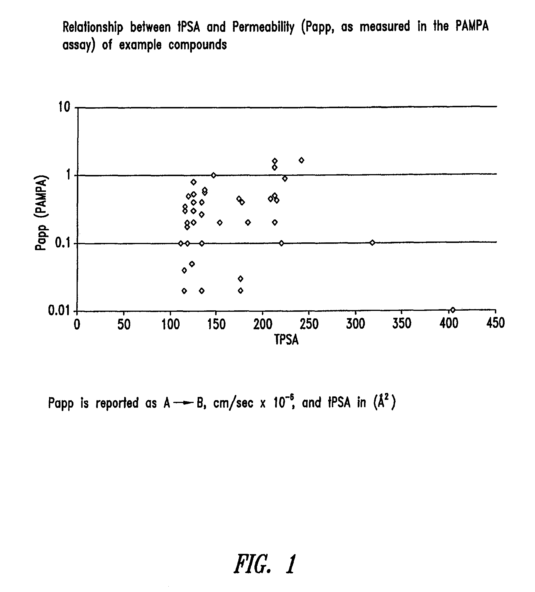 Compounds and methods for inhibiting NHE-mediated antiport in the treatment of disorders associated with fluid retention or salt overload and gastrointestinal tract disorders