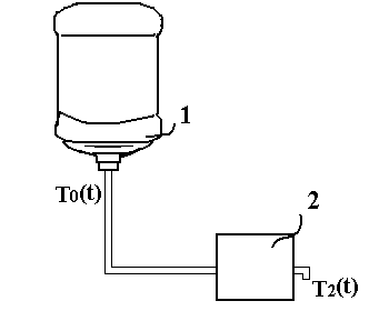 Intelligent control method for outlet water temperature of instant heating body