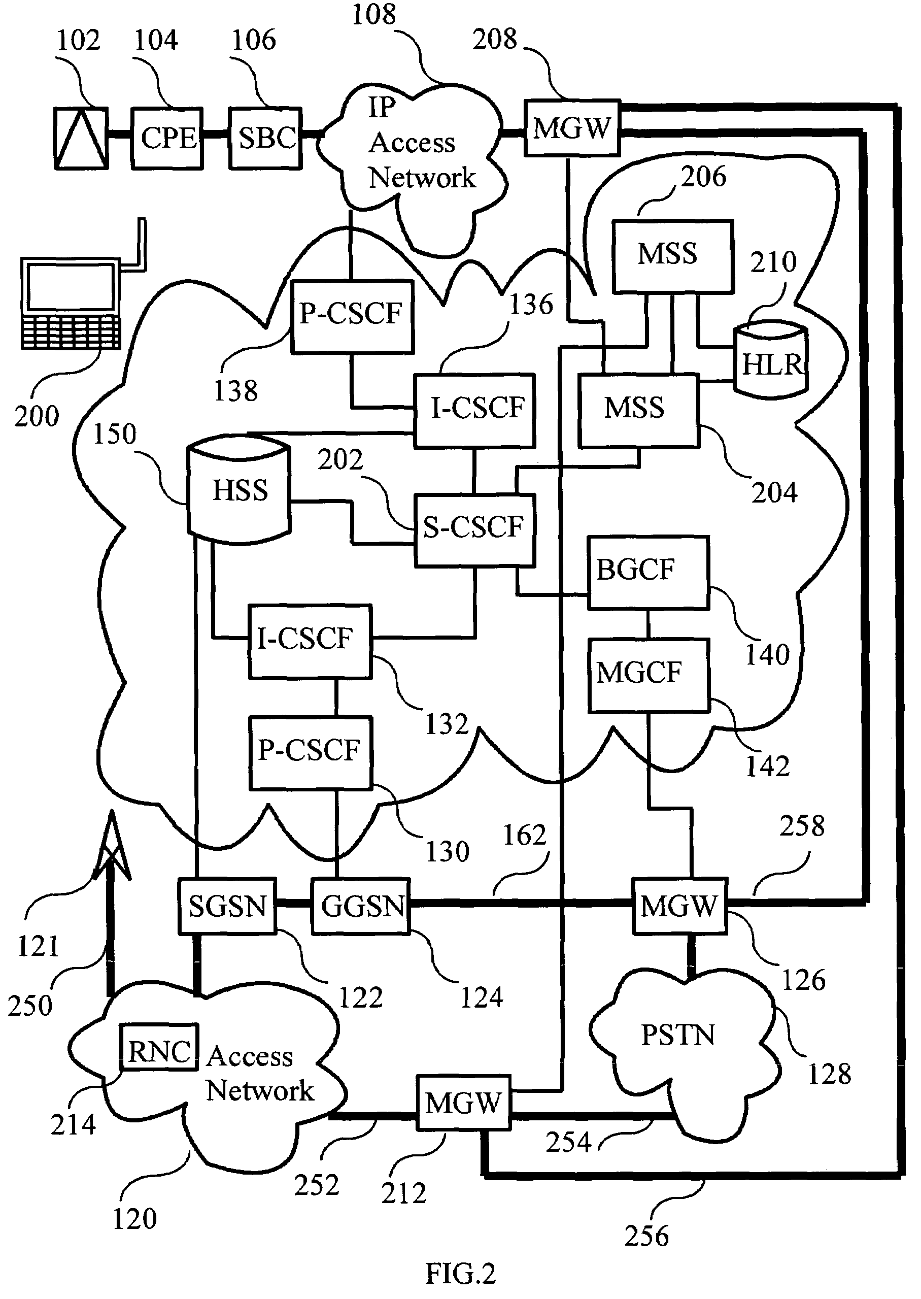 Method for performing inter-system handovers in a mobile communication system