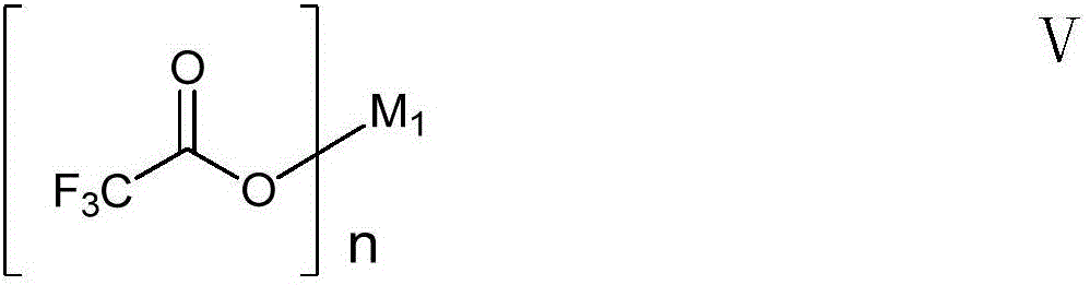 Method for preparing 4-chloro-2-(trifluoroacetyl)aniline hydrochloride hydrate and free alkalis thereof