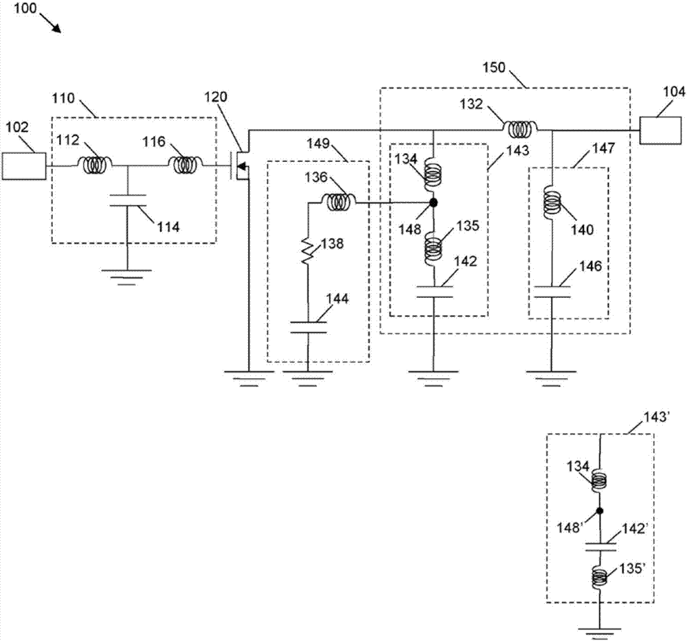 RF power transistors with impedance matching circuits, and methods of manufacture thereof