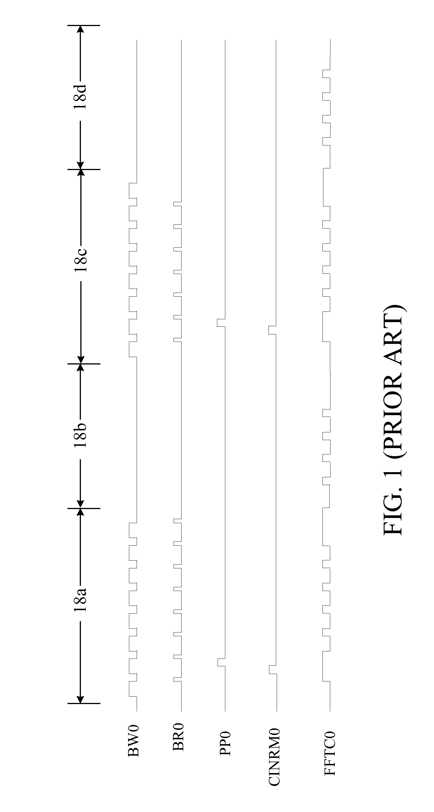 Apparatus and method for performing a scan procedure and mobile station comprising the same