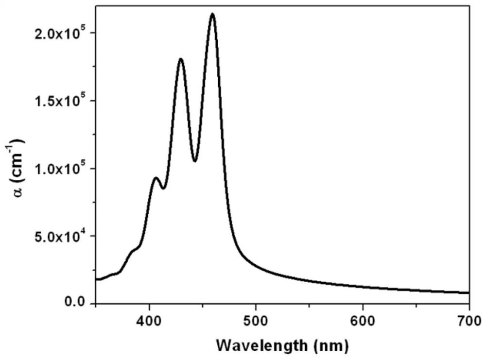 Light-absorbing host material, composition, optical film, preparation method thereof, and optoelectronic device