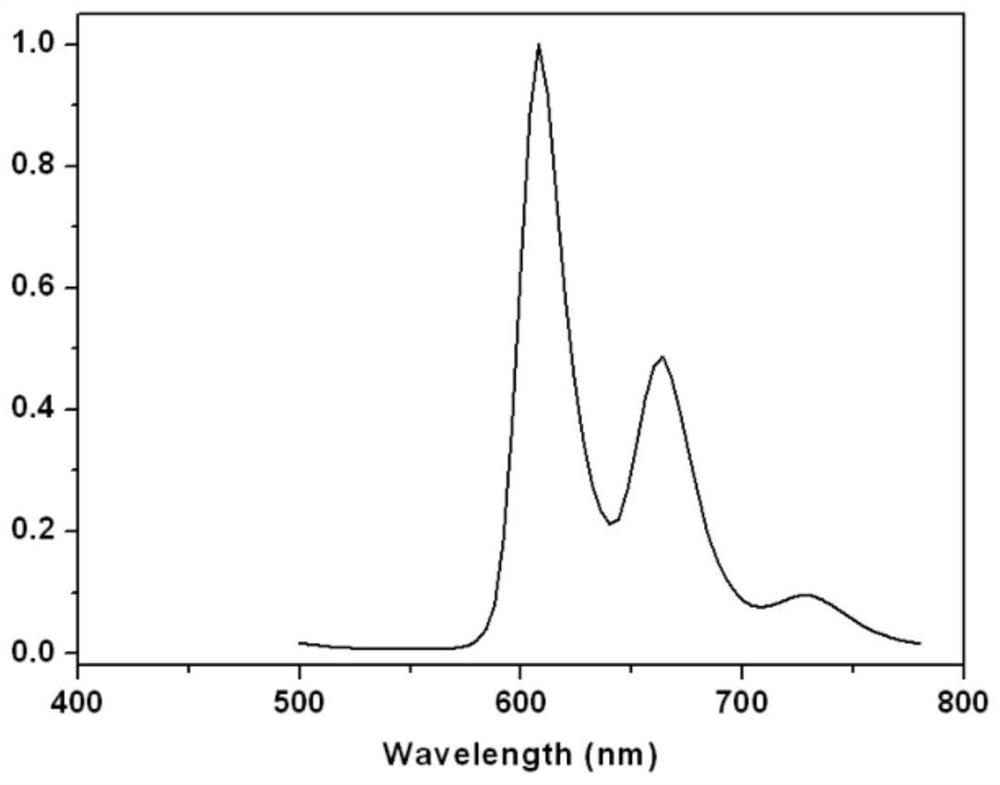 Light-absorbing host material, composition, optical film, preparation method thereof, and optoelectronic device