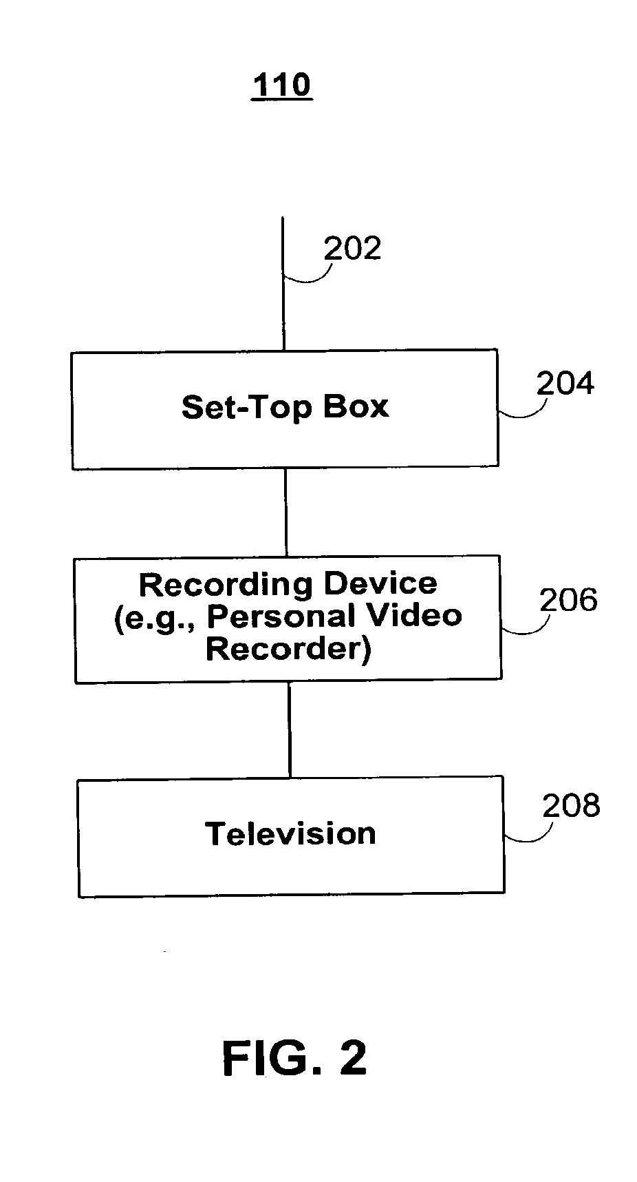 Systems and methods for managing content