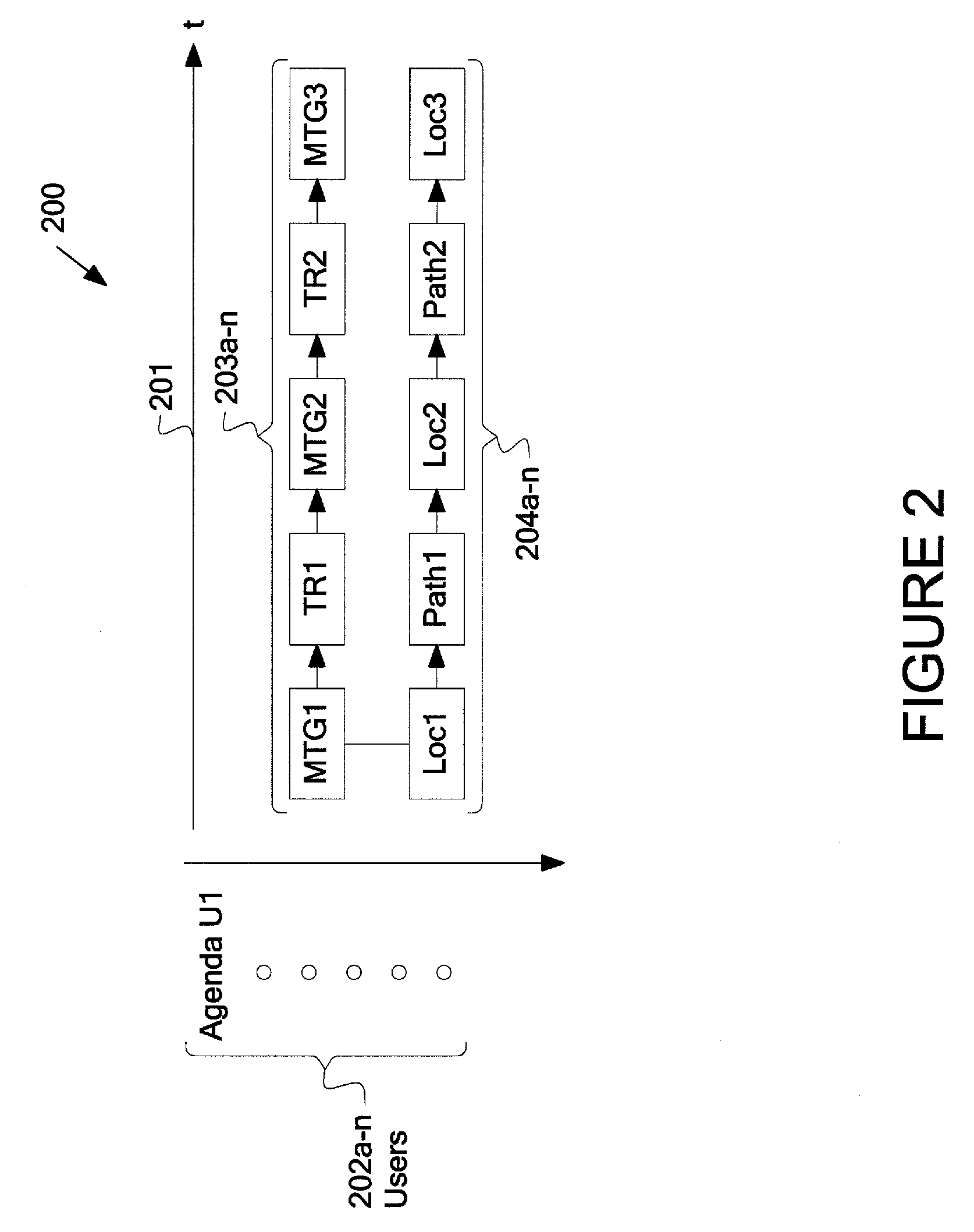 System and Method for Interactive Natural Language Rebooking or Rescheduling of Calendar Activities