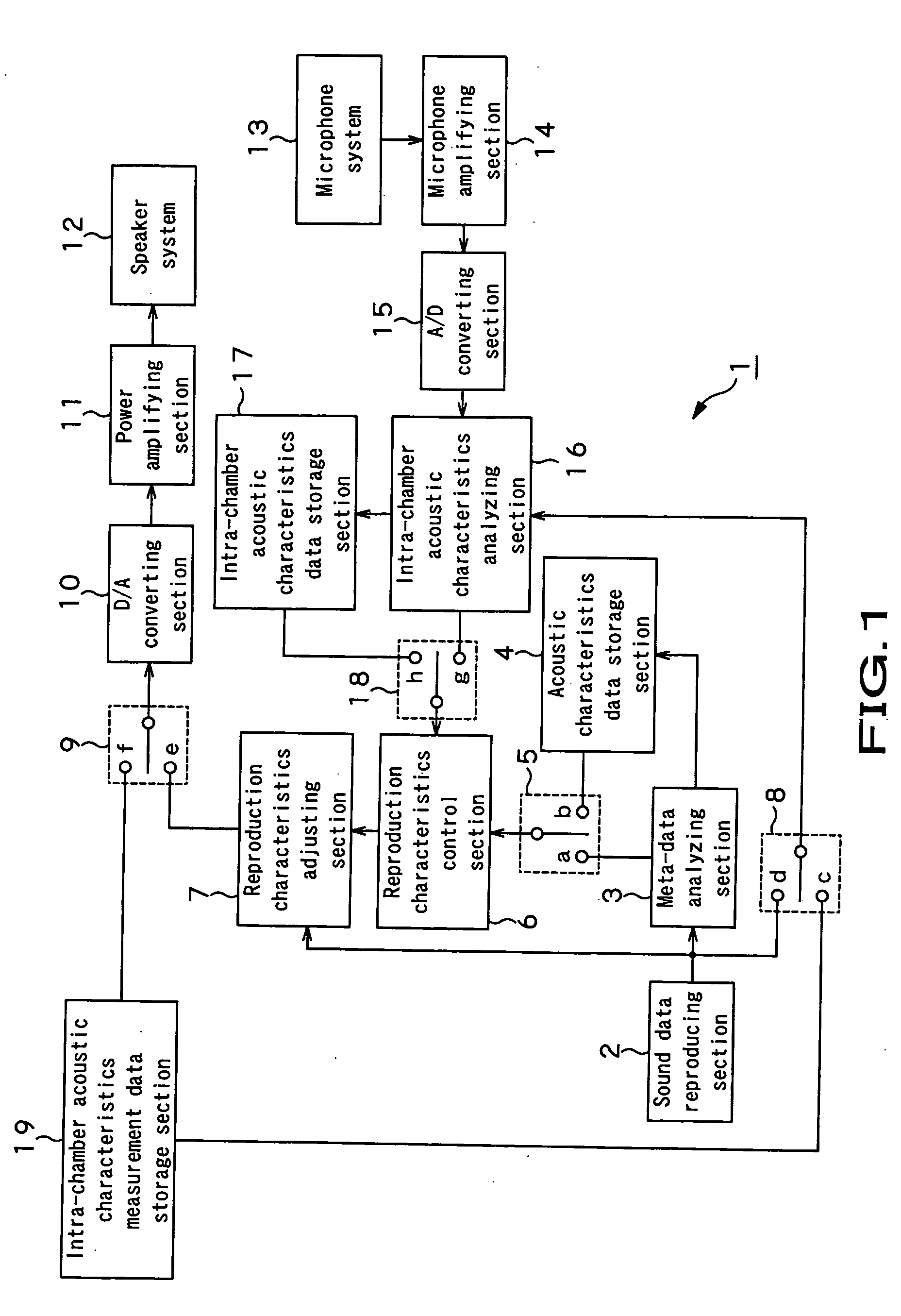 Reproduction apparatus and reproduction system