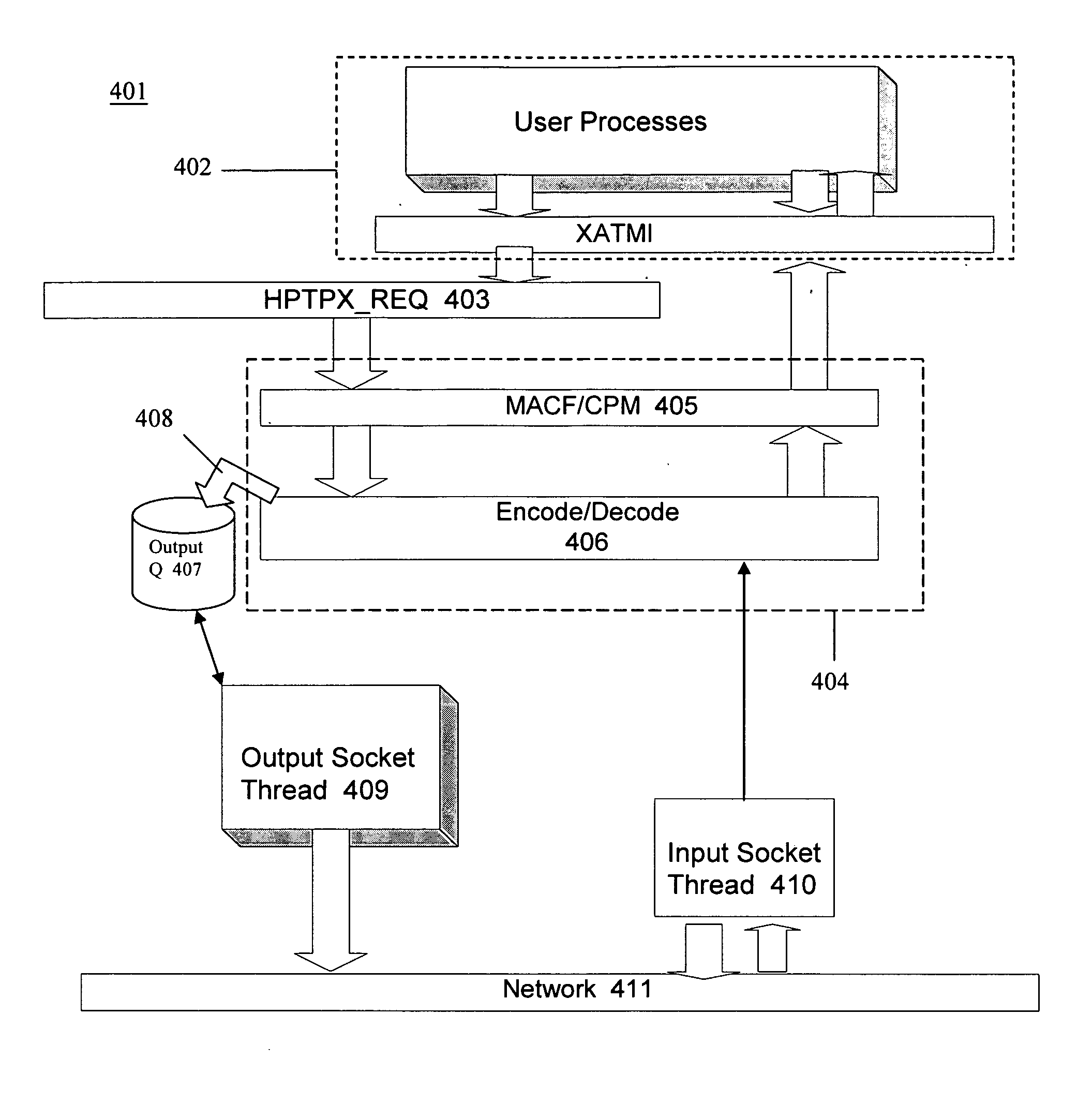 Message transfer using multiplexed connections in an open system interconnection transaction processing environment