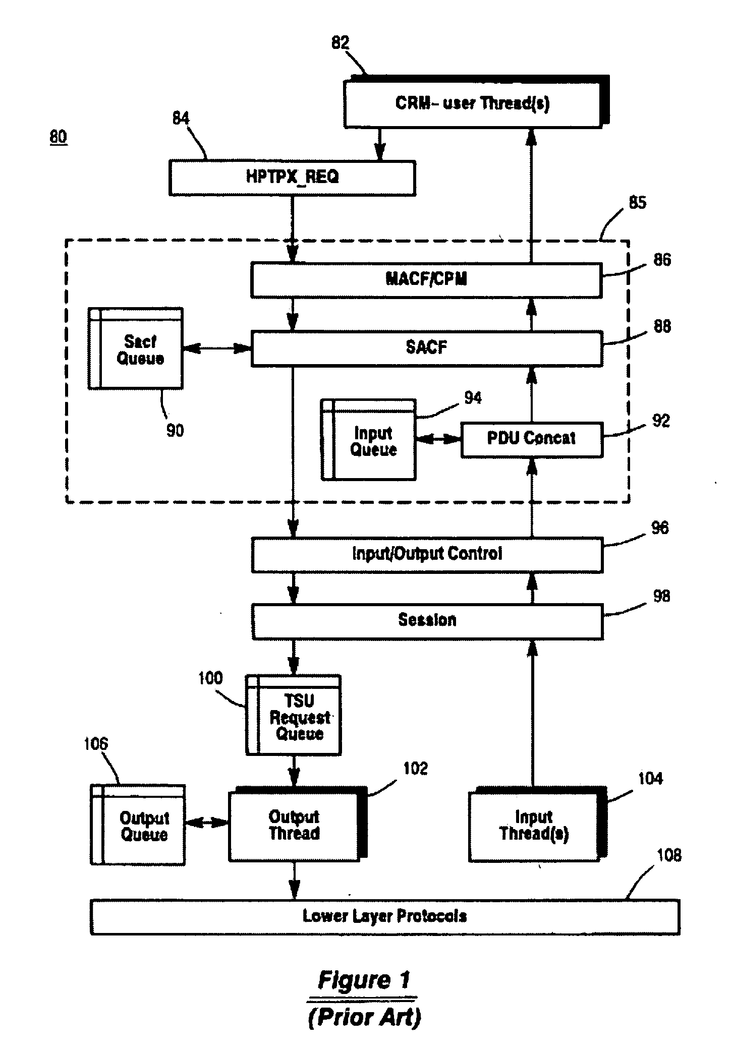 Message transfer using multiplexed connections in an open system interconnection transaction processing environment
