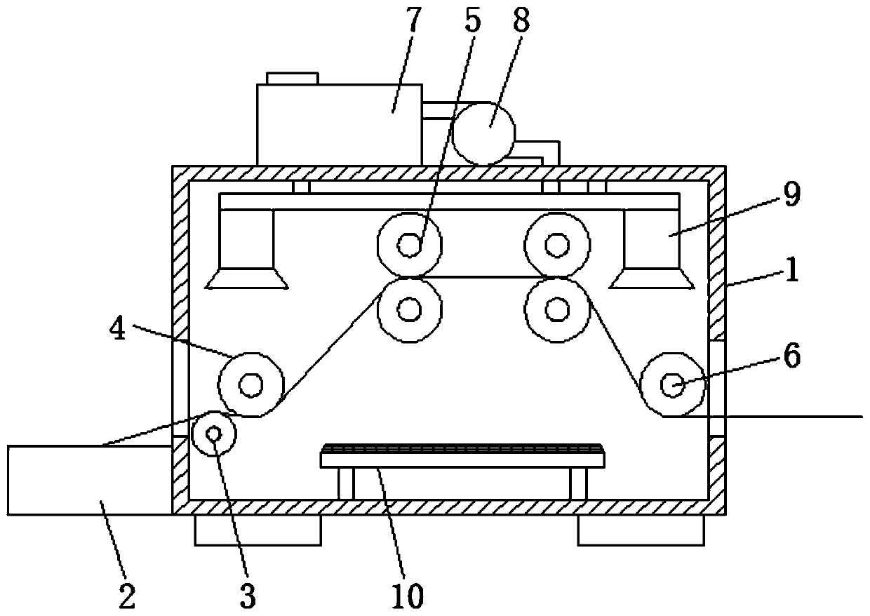 Polyester fiber sewing thread dyeing process and device thereof