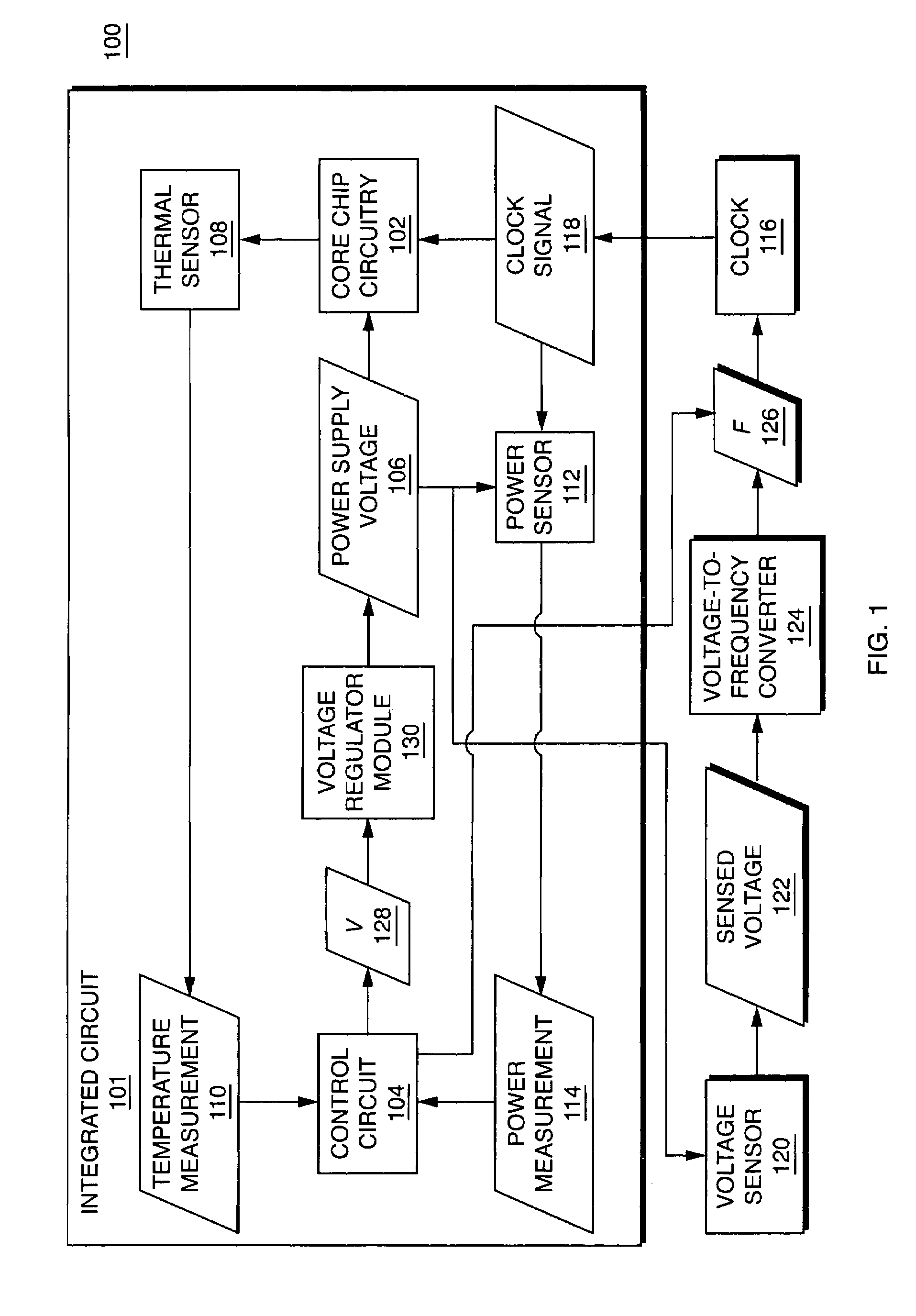 Voltage modulation for increased reliability in an integrated circuit