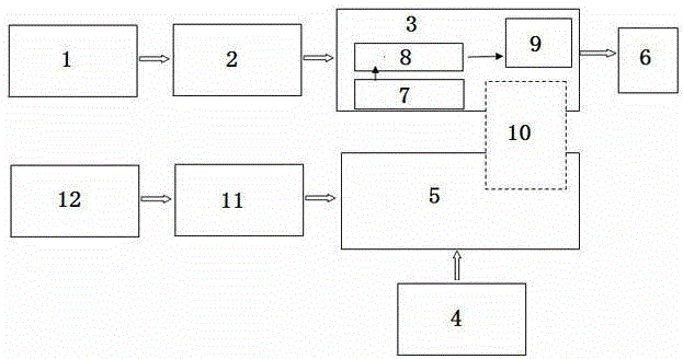 Playback device and method for recording power qualities