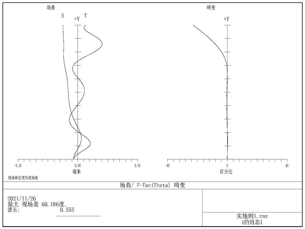 Wide-angle optical imaging lens