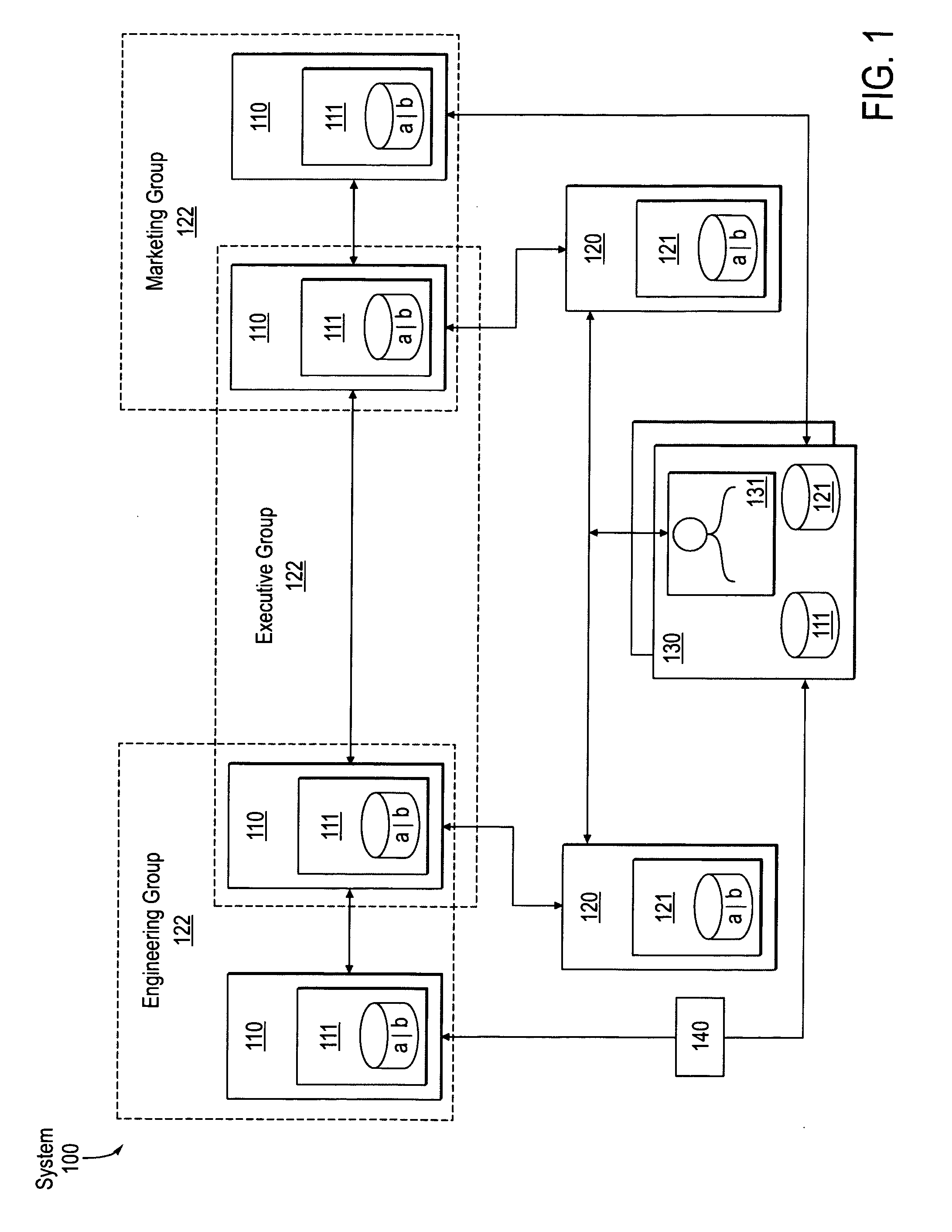Managing configuration information for multiple devices