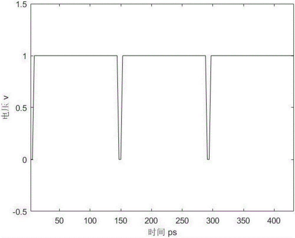 Ultra high speed light signal generator based on grapheme micro fibe