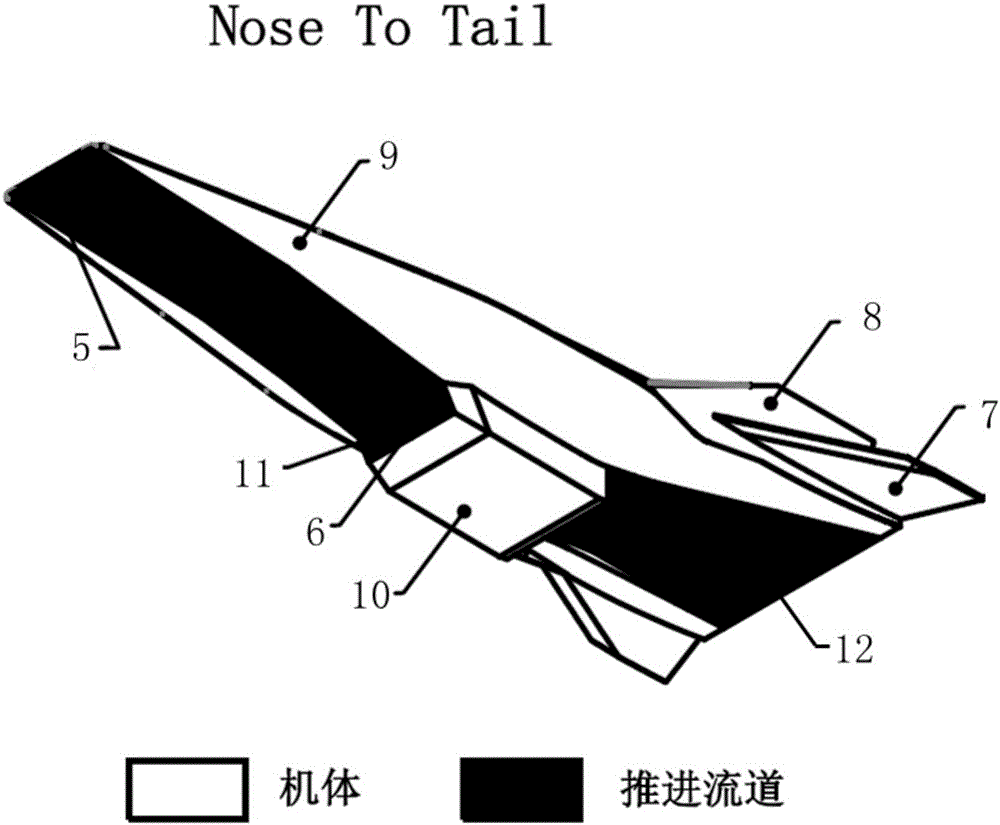 Flight-ground conversion method of push-resistance characteristic of motorized aircraft
