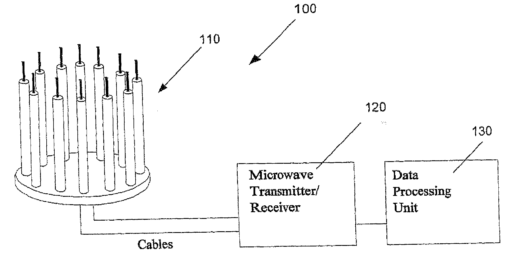 System and method relating to examination of an object