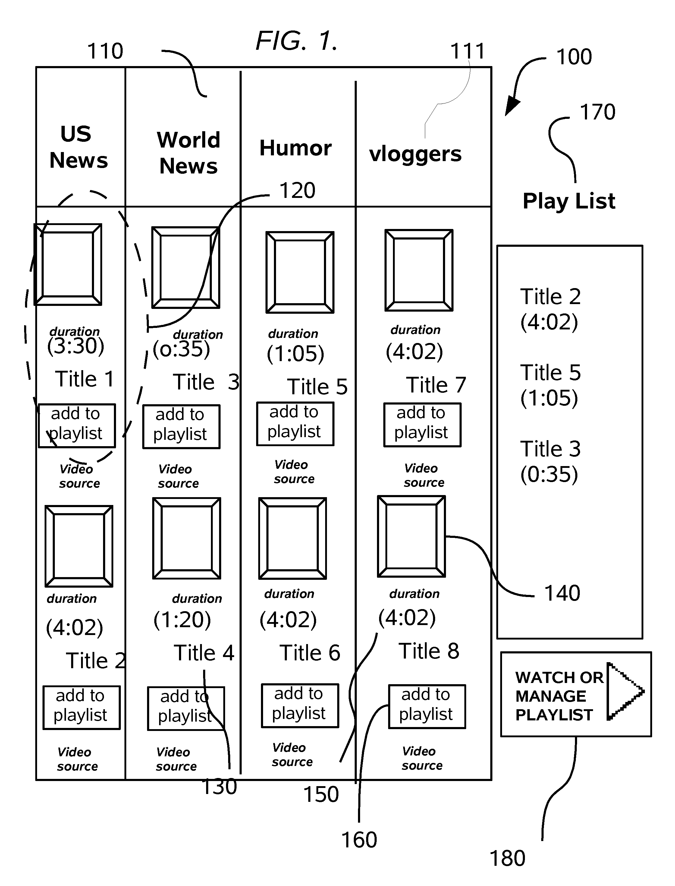 Method of Internet Video Access and Management