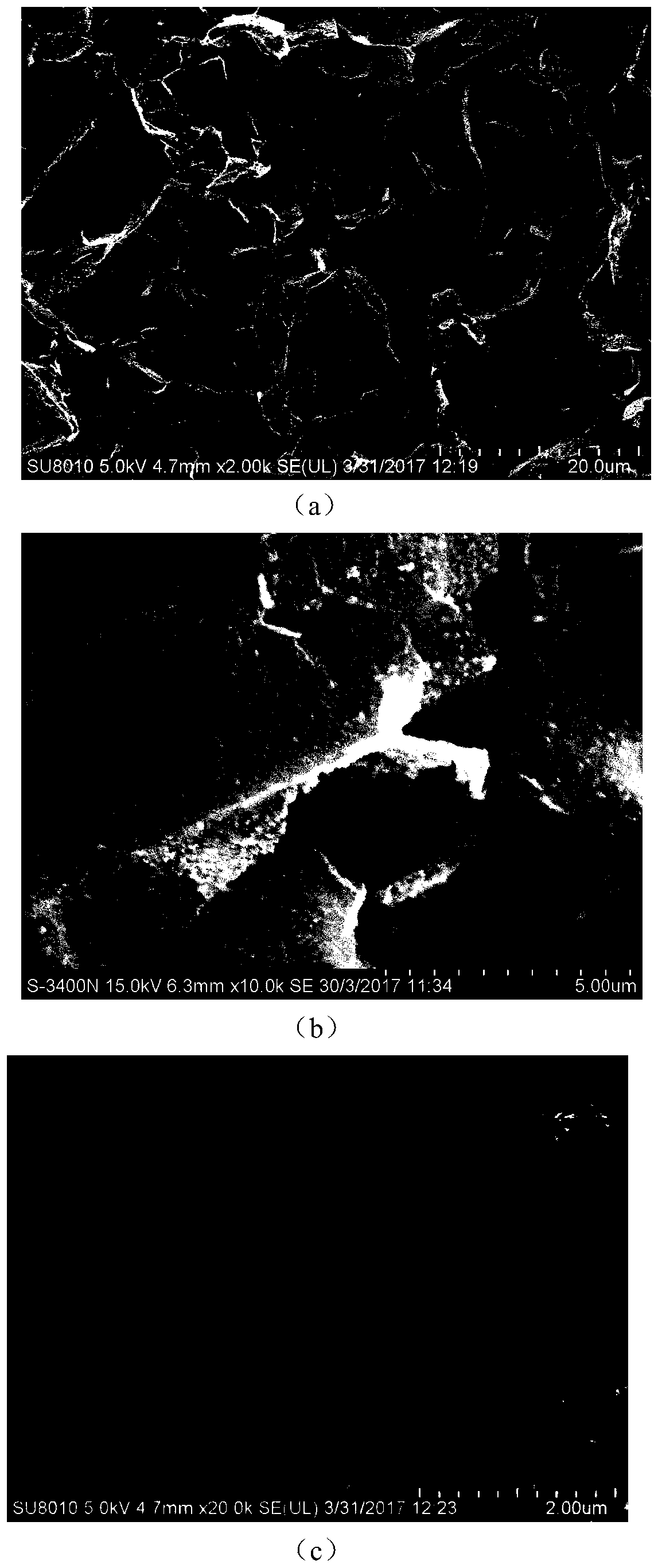 Indium sulfide/graphene composite film, and preparation method and application thereof