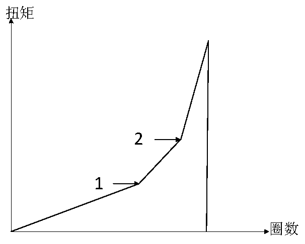 An automatic detection method for key points of steel pipe casing collar connection