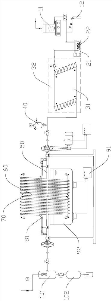 Biomass oil low-temperature catalytic hydrodeoxygenation reaction system and method thereof