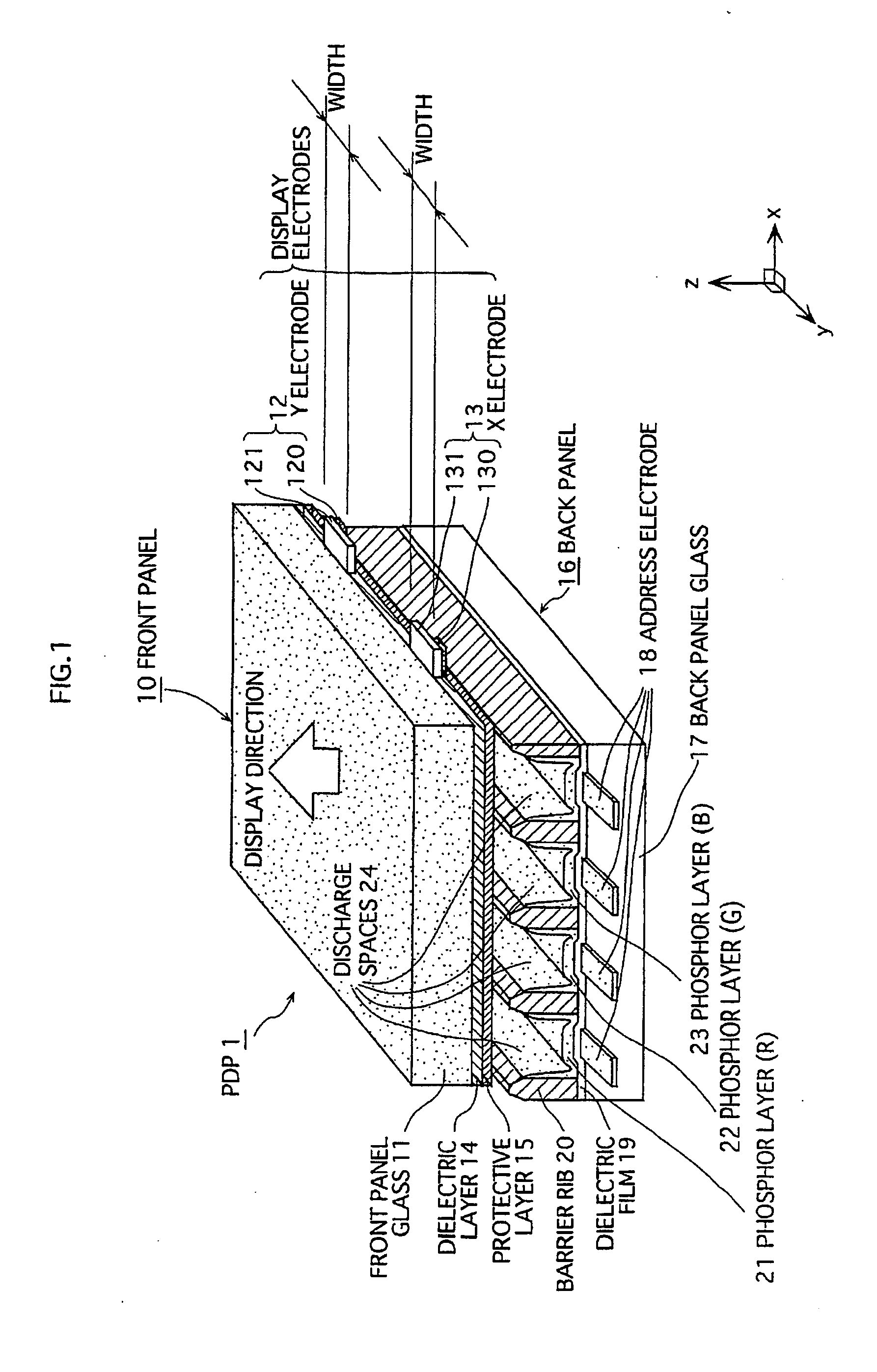 Plasma display panel and manufacturing method