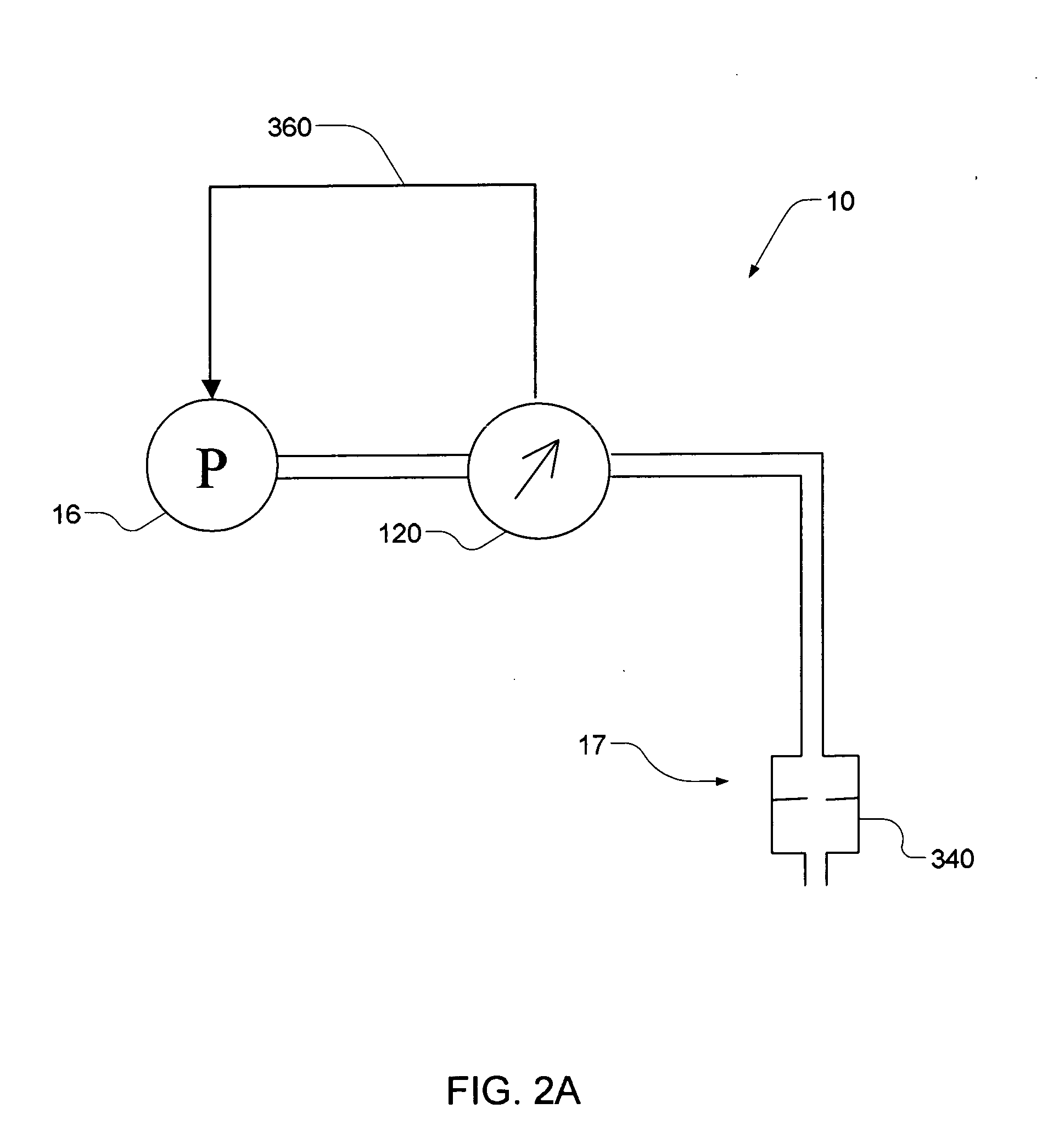 Fluid delivery systems and methods
