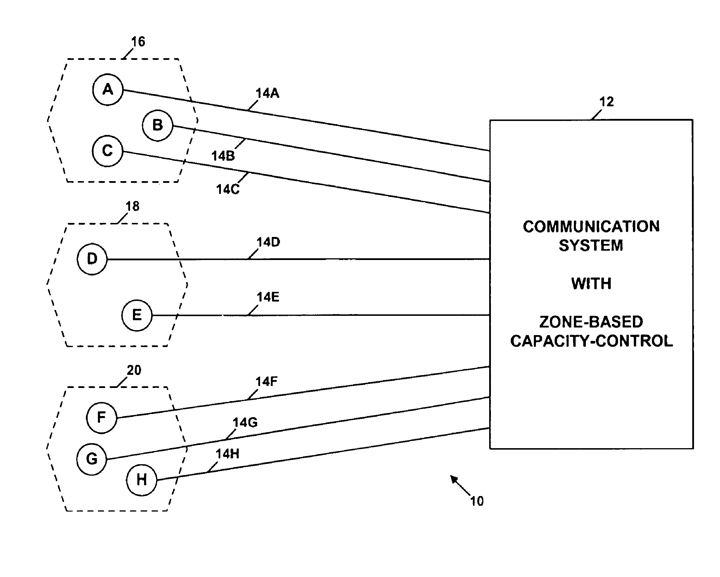 Method and system for zone-based capacity control