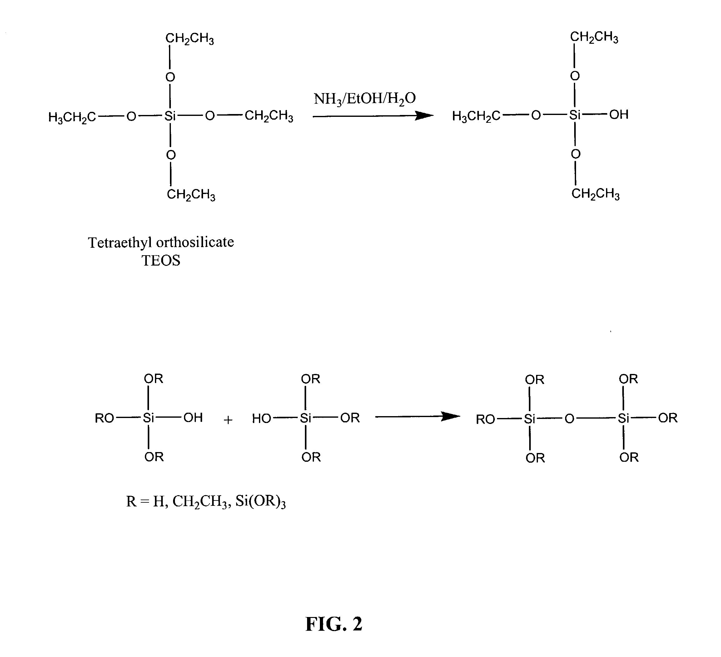 Synthesis and use of organosilica particles