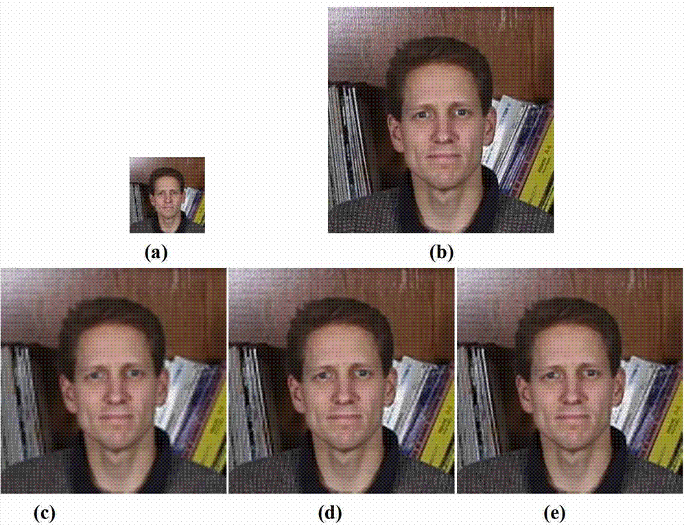 Dictionary database-based adaptive image super-resolution reconstruction method