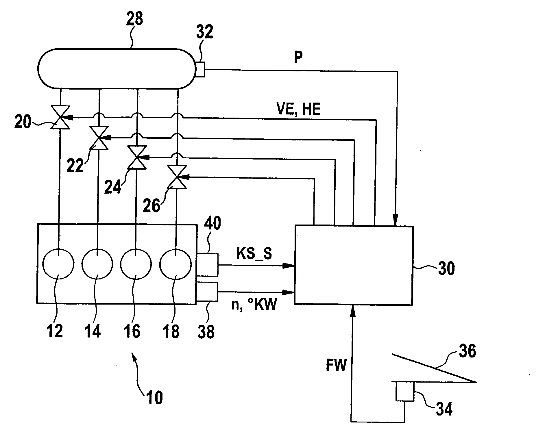 Method and Control Device for Metering Fuel To Combustion Chambers of an Internal Combustion Engine