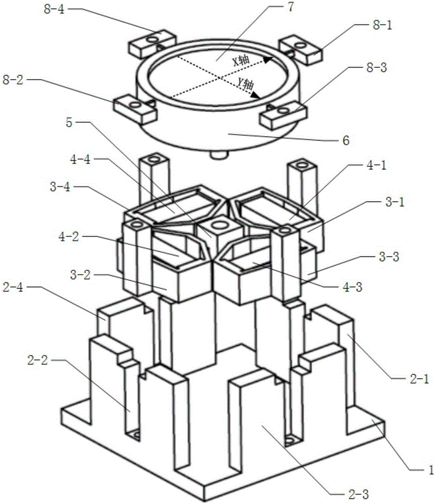 Low-height biaxial deflection device having deflection axes intersected on surface of reflector and method