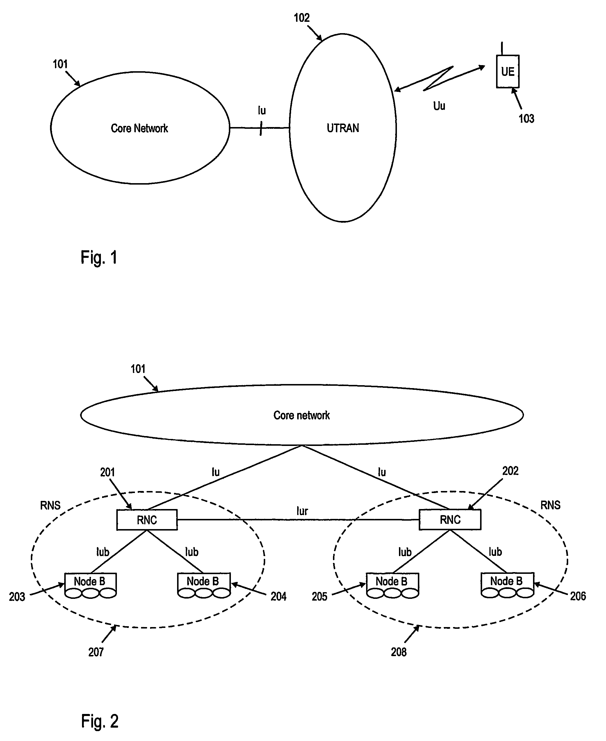 Protocol context transfer in a mobile communication system