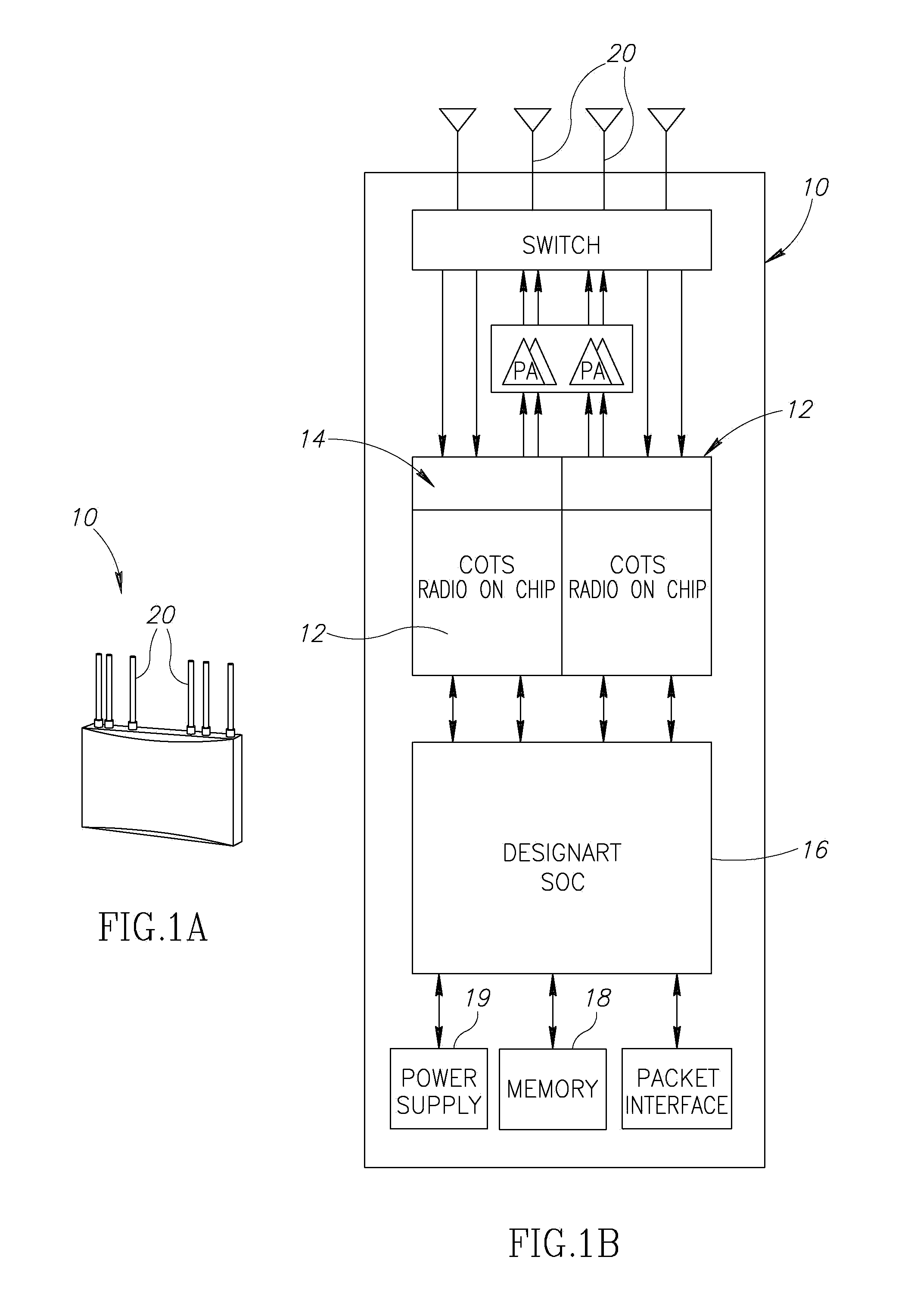 Point to point communication method with interference mitagation