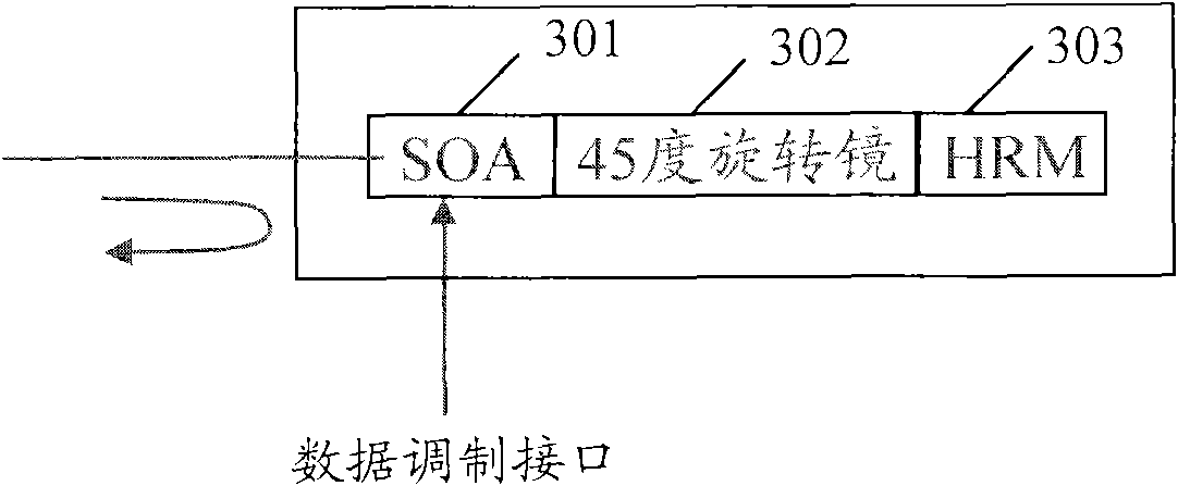 Method, system and device for transmitting wavelength division multiplexing passive optical network