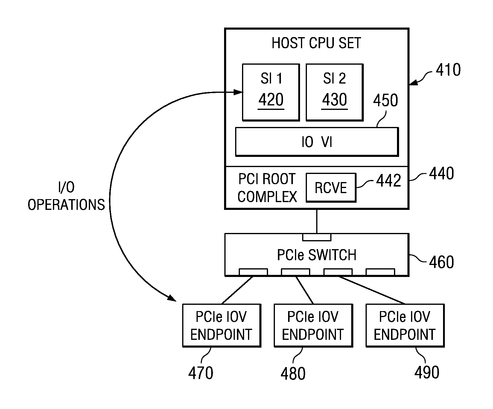 System and method for migration of single root stateless virtual functions