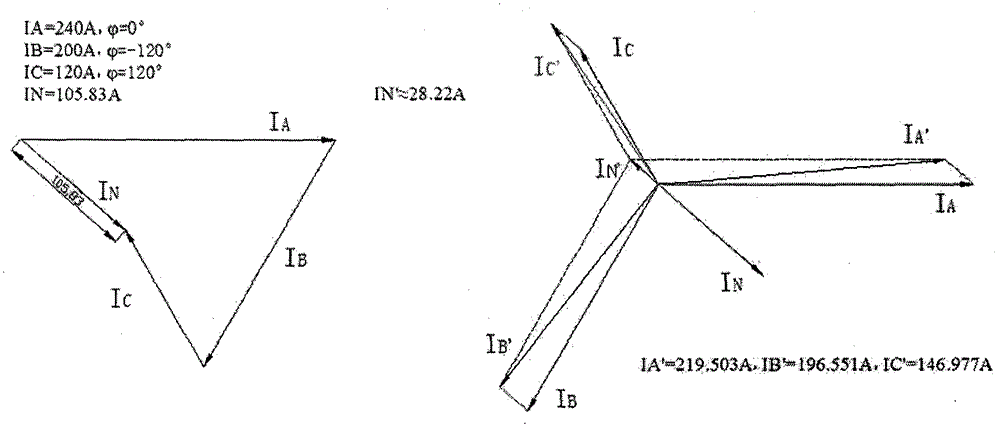 Distribution transformer harmonic wave equalizing device