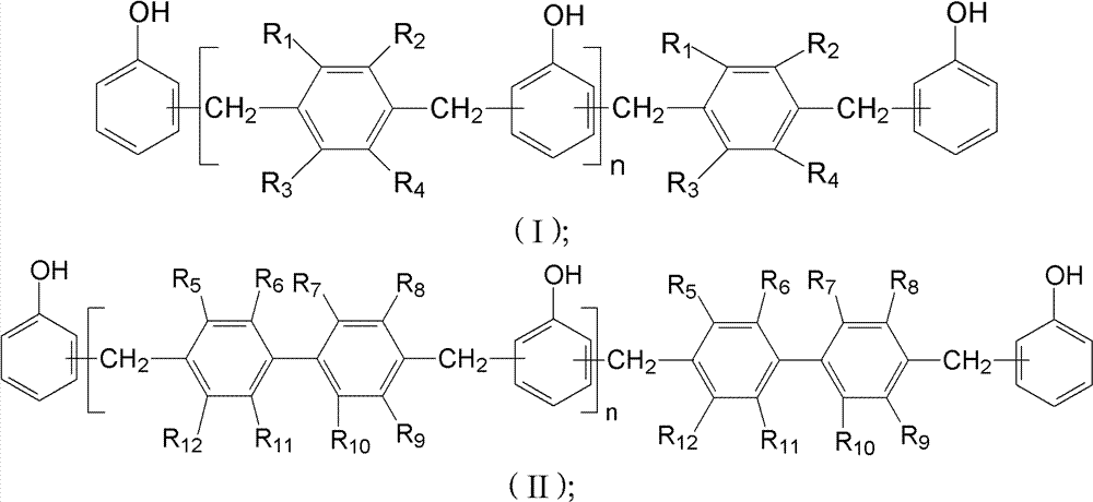 Light-color phenol aralkyl resin and preparation method thereof