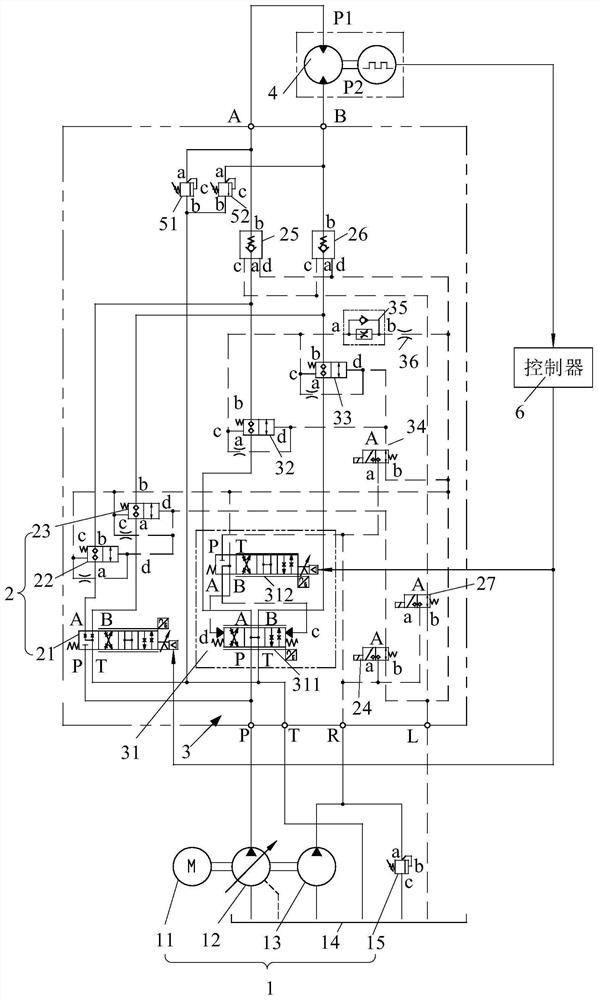 Hydraulic control driving system