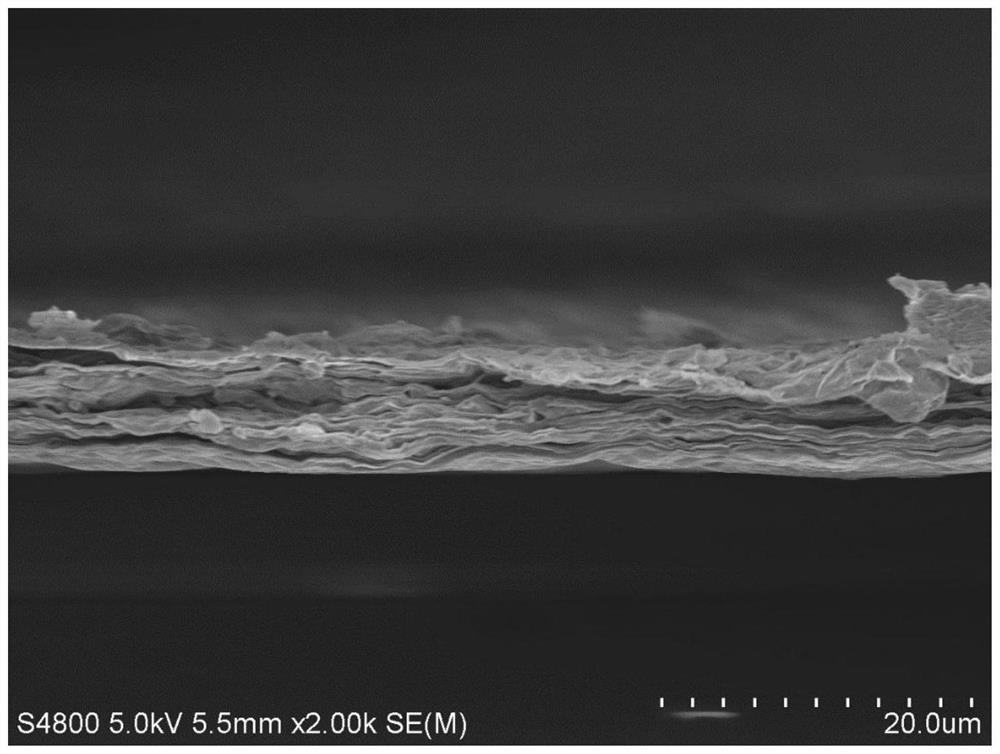 Aluminum nitride doped reduced graphene oxide-lithium composite material as well as preparation method and application thereof