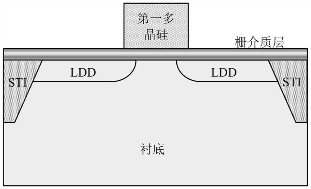 Metal-oxide-semiconductor field-effect transistor and manufacturing method thereof