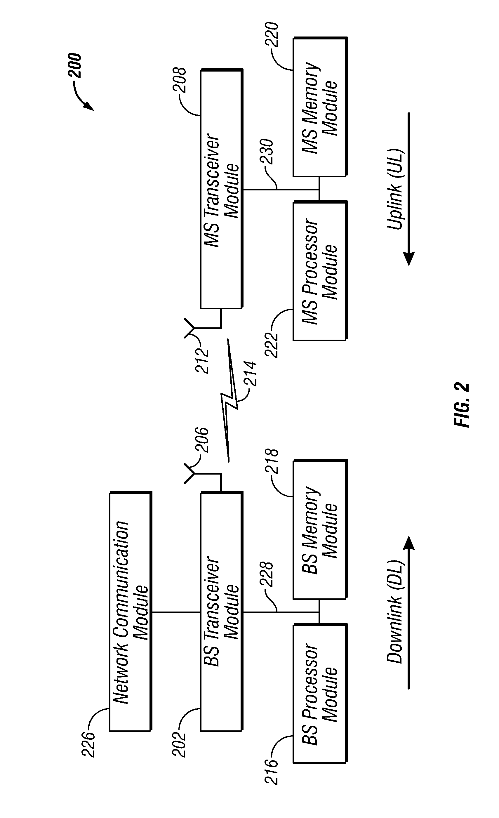 Method and system for variable-sized resource block allocation within OFDMA communication systems